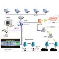 厂区人员车辆定位监控系统 构筑全方位智慧安全防线