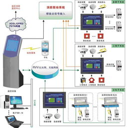 电气火灾监控系统 从智能预警到生命安全的守护屏障